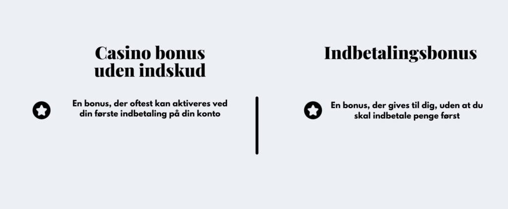 Bonus uden indbetaling vs indbetalingsbonus