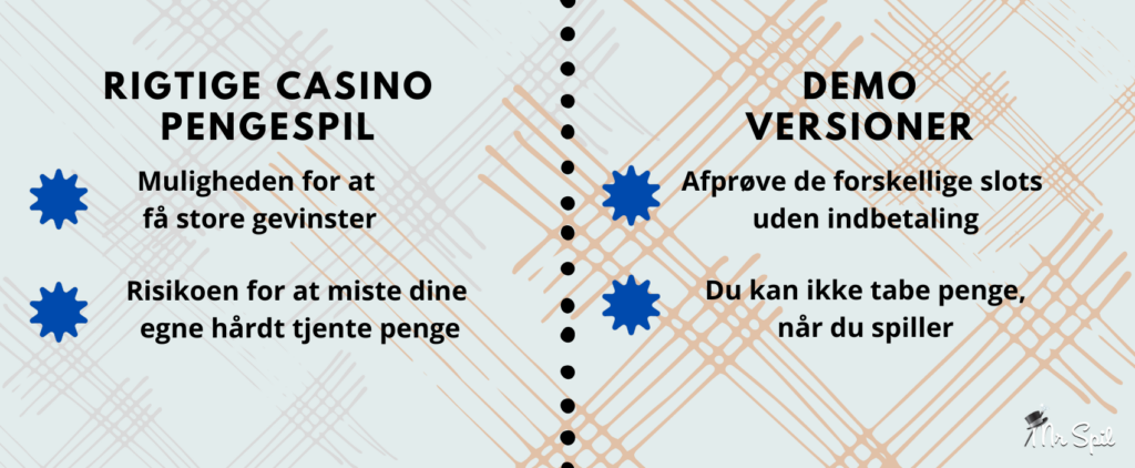 Rigtige casino pengespil vs Demo versioner 