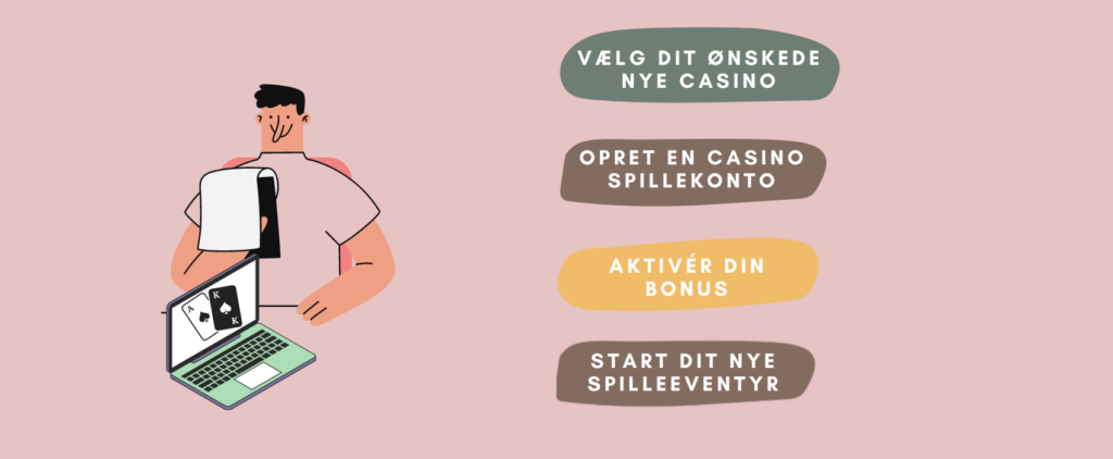 Sådan vælger du et nyt casino som er sikkert